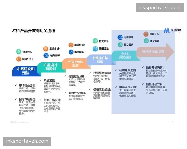 多链路聚合传输协议在创新周期迭代 保证了超高清信号回传的极高可靠